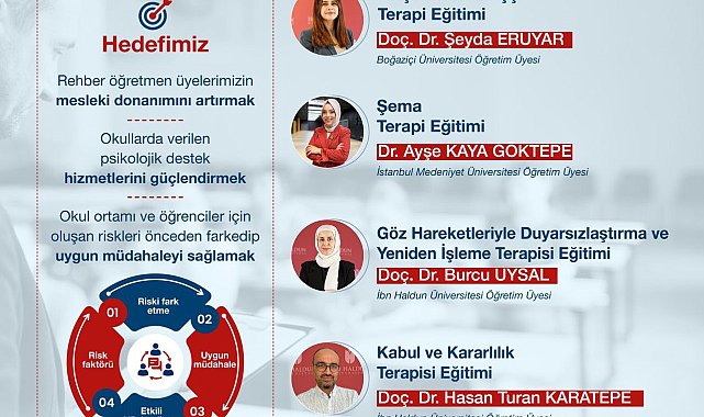 Eğitim-Bir-Sen, rehber öğretmenler için 'Psikoterapi Ekolleri' eğitimlerini başlatıyor