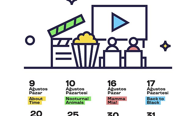 Pluxee Sinema Günleri'nin ağustos programı açıklandı