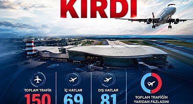 Trabzon Havalimanı'nda trafik rekoru