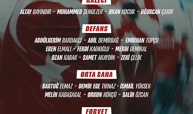 A Milli Futbol Takımı'nın aday kadrosu açıklandı