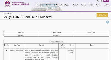 AYM, Yeni Parti'nin ismine ilişkin talebi 29 Eylül'de görüşecek