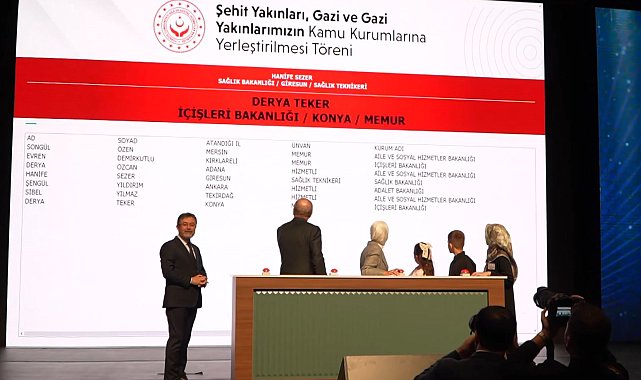 Bakan Göktaş: Kamuda istihdam edilen şehit yakını, gazi ve gazi yakını sayısı 53 bini aşacak