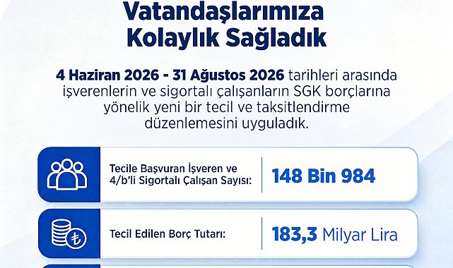 Bakan Işıkhan: Prim borçlarının tecil ve taksitlendirilmesinde vatandaşlarımıza kolaylık sağladık