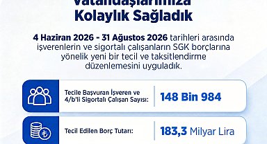 Bakan Işıkhan: Prim borçlarının tecil ve taksitlendirilmesinde vatandaşlarımıza kolaylık sağladık