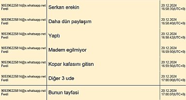 MHK soruşturmasında şüphelilerin mesaj kayıtları ortaya çıktı