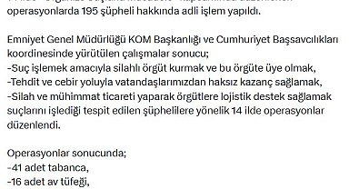 14 ilde organize suçlarla mücadele operasyonu: 195 şüpheliye adli işlem