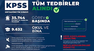 Bakan Çiftçi: 35 binden fazla personel sınav güvenliği için görev yapacak