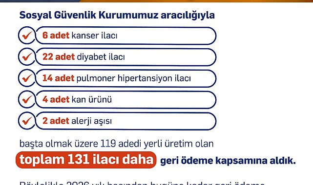 Bakan Işıkhan: 131 ilacı daha geri ödeme listesine aldık