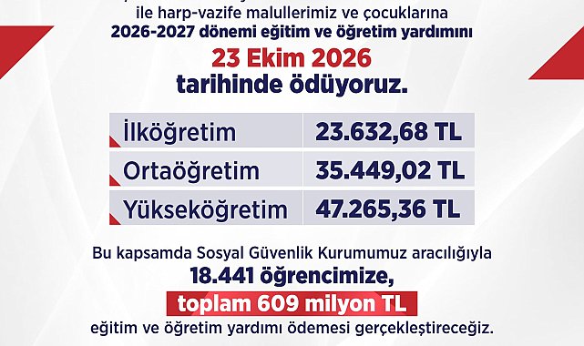Bakan Işıkhan: 18 bin 441 öğrencimize 609 milyon lira ödeme yapacağız