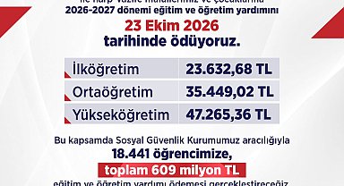 Bakan Işıkhan: 18 bin 441 öğrencimize 609 milyon lira ödeme yapacağız