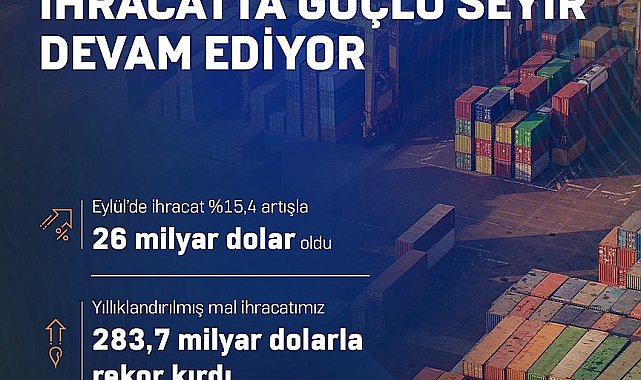 Bakan Kacır: Türkiye ekonomisi ihracat rotasında kararlılıkla ilerliyor