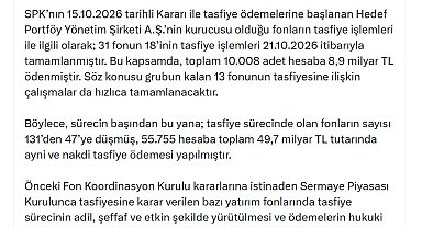 Fon Kurulu'ndan 7'nci toplantı: Tasfiye sürecindeki fon sayısı 131'den 47'e düştü
