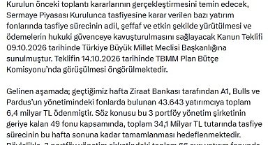 İletişim Başkanlığı: Fon Kurulu 5'inci toplantısını yaptı