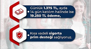 İŞKUR Gençlik Programı için yeni dönem başvuruları başlıyor