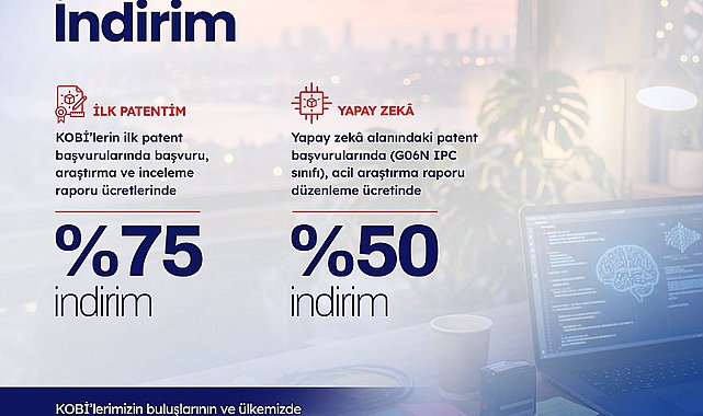 KOBİ'lerin patent başvuru ücretlerine indirim
