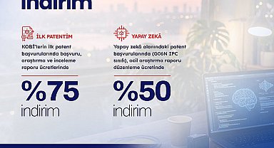 KOBİ'lerin patent başvuru ücretlerine indirim