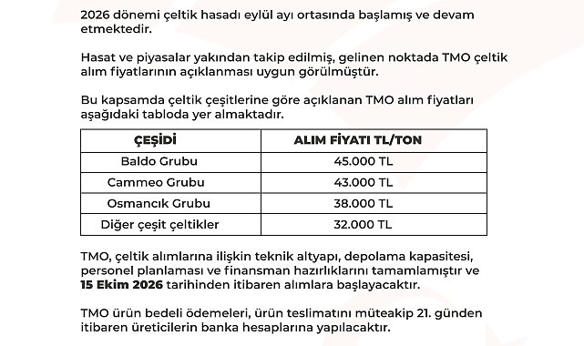TMO çeltik alım fiyatları belirlendi