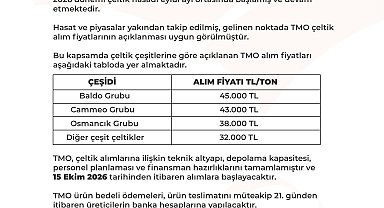 TMO çeltik alım fiyatları belirlendi