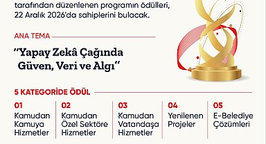 Türkiye Bilişim Ödülleri 2026 için başvurular başladı