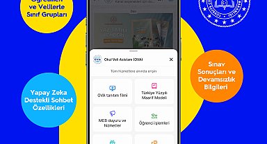 Veliler sınav sonuçlarını BiP'ten öğrenebiliyor