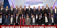 Konya Müteahhitler Birliği, 3. Genel Kurul Toplantısı Yapıldı