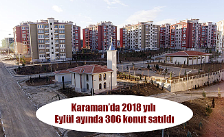 Karaman’da 2018 yılı Eylül ayında 306 konut satıldı