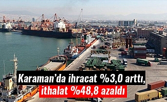 Karaman’da ihracat %3,0 arttı, ithalat %48,8 azaldı