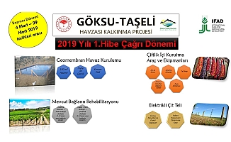 Göksu Taşeli Havzası Kalkınma Projesi  2019 Yılı 1.Hibe Programı Başlamıştır